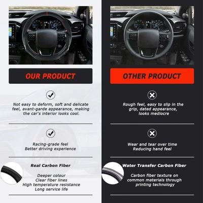 Real Carbon Fiber Steering Wheel Fits For Toyota Hilux Revo Fortuner 2015-2022 - Image 1 of 4