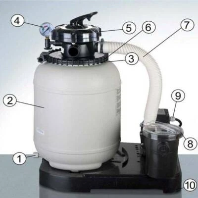 Prefiltro completo di coperchio per filtro a sabbia piscina GRE