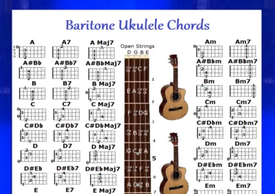 BARITONE UKULELE CHORDS CHART - DGBE - UKE - 60 CHORDS - Image 1 of 3