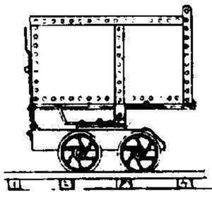 Grandt Line 3024 O Scale 18" Gauge Rotary Mine Car - Picture 1 of 1