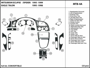 Interior Carbon Fiber Dash Trim Kit for Mitsubishi Eclipse Convertible 1995-1999 - Picture 1 of 8