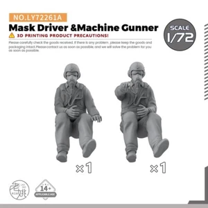 1/72 Model Upgrade Parts Mask Driver &Machine Gunner - Picture 1 of 3