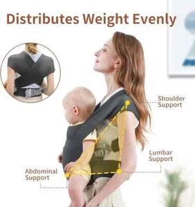Newborn Carrier, MOMTORY Cozy Baby Wrap Carrier(7-25lbs), Baby Carrier, with Hoo - Picture 1 of 2