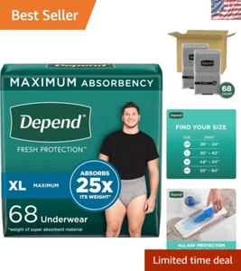Comfortable and Discreet Maximum Protection Men's Diapers - 2 Packs x 34 Count - Picture 1 of 10