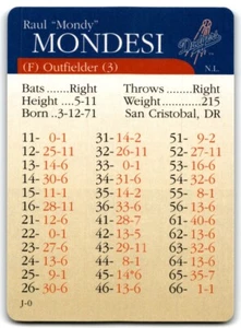 2000 APBA RAUL MONDESI LOS ANGELES DODGERS - Picture 1 of 2