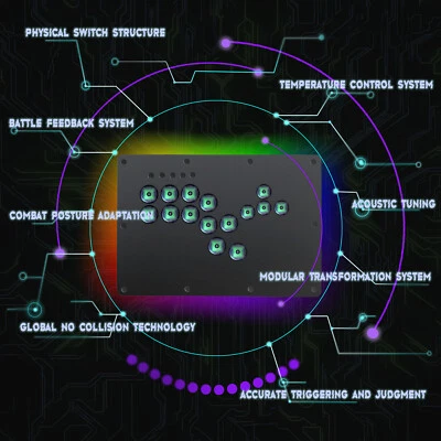 HIT BOX CONTROLLER SWITCH/PC/PS4/PS3 /STEAM DECK, TURBO & CUSTOM RGB - Image 1 of 4