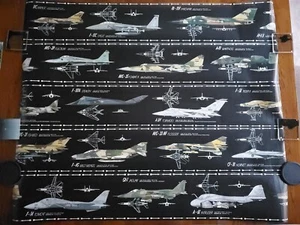 Tailwinds Airpower Border Posters Fighter Jets 1992 MIG-25 Foxbat MIG-29 Fulcrum - Picture 1 of 5