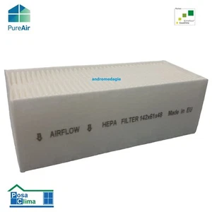 FILTRO HEPA Filtri per macchine VMC con recupero di calore Thesan Aircare ES - Picture 1 of 6