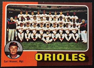 TOPPS 1975 MINI BASEBALL CARD #117 BALTIMORE ORIOLES TEAM & CHECKLIST - Image 1 of 2