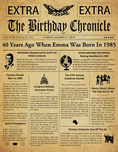 40th Birthday Gifts For Men 40 Year Birthday Gift For Women 1985 Personalized - Picture 1 of 4