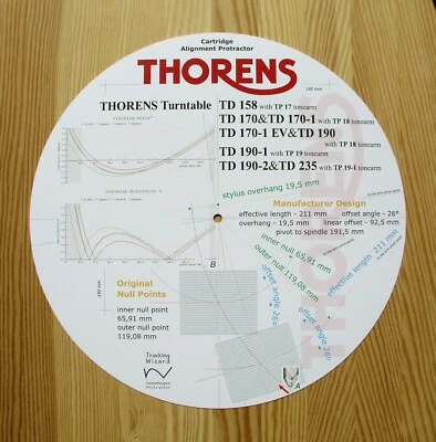 TRACKING WIZARD Thorens TD-158, TD-170/170-1, TD-190/190-1/190-2 & TD-235 Alignment Protractor