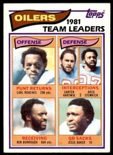 1982 Topps: Carl Roaches/Carter Hartwig/Greg Stemrick/Ken Burrough/Jesse Baker