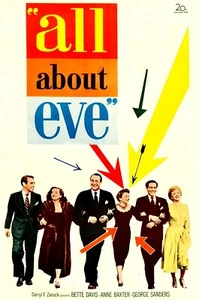 All about eve , movie poster, 13"x19" Free Domestic Shipping (718) - Picture 1 of 1