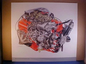 1967 Chevrolet 427 V8 L71 Corvette V8--huge David Kimble calendar sketch print - Picture 1 of 1