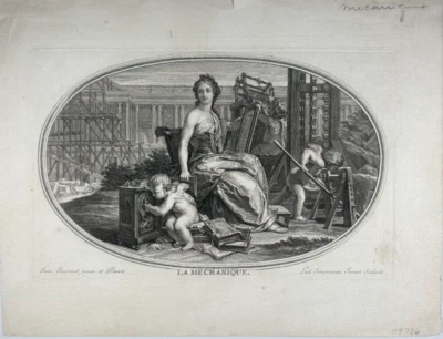 La Mechanique. Kupferstich von Louis Simonneau nach Jean Jouvenet. Paris, 1690. - Bild 1 von 4