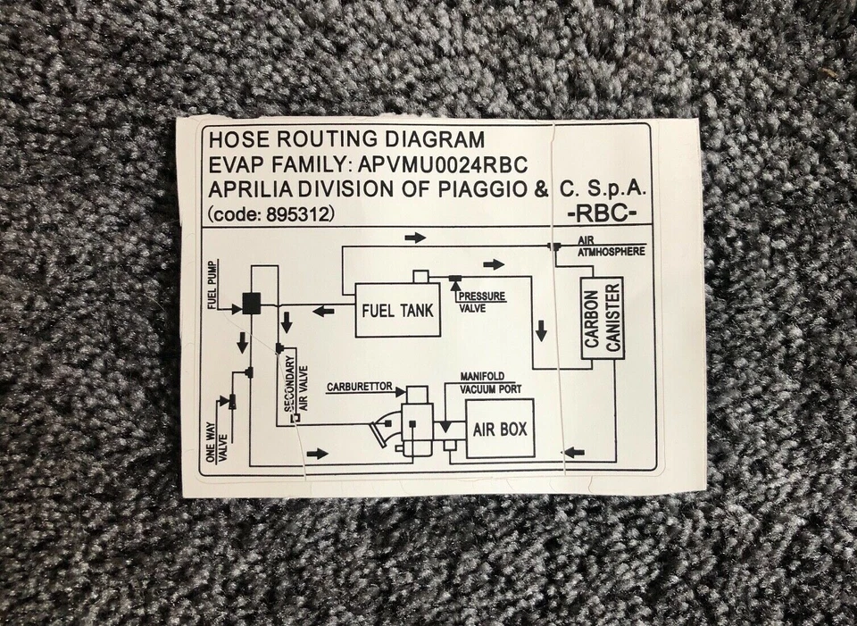 NUEVO ORIGINAL APRILIA SCARABEO 125-200 2007-2010 FILTRO CARBONO PEGATINA 895312* Foto 1 de 1