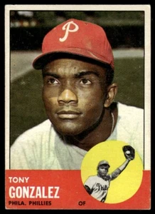 1963 Topps Tony Gonzalez Philadelphia Phillies #32 - Picture 1 of 2