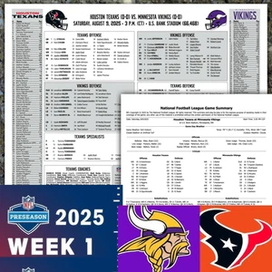 2025 Vikings vs Titans Game Flipcard Preseason Week 1 NFL 8/9 program - Picture 1 of 4