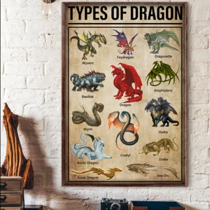 Póster de razas de dragones tipos de dragones - Imagen 1 de 3