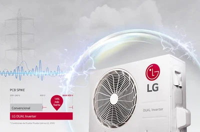LG Minisplit 12000 BTU frío solo para habitaciones de hasta 500 SF área 220 voltios envío hoy Foto 1 de 4
