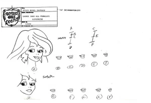 Beverly Hills Teens 1987 Production Studio Copy LARKE Model Sheet Page DiC - Picture 1 of 4
