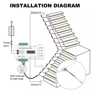 LED Treppenbeleuchtung Bewegungsmelder Treppen Lichtleiste 20 Kanal Dimmlicht DE - Bild 1 von 26