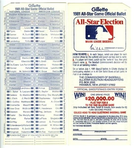 Juego de Béisbol All-Star 1981 MLB BOLETA DE FAN SIN USAR EN EL ESTADIO DE LOS INDIOS DE Cleveland - Imagen 1 de 1