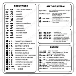 AUTOCOLLANT MÉMO RACCOURCI TOUCHES CLAVIER ✅ MAC OS / WINDOWS ÉTIQUETTES ÉTANCHE - Photo 1/12