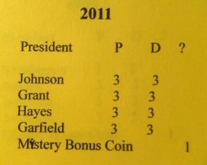 2011 (25 clean Near Unc.) P & D 3 ea. for ea. Pres dollar, 1 Mystery Proof coin - Picture 1 of 3