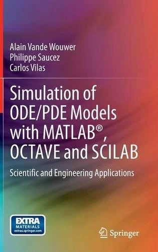 Simulation of ODE/PDE Models with MATLAB, OCTAVE and SCILAB - 9783319067896 - Image 1 of 1