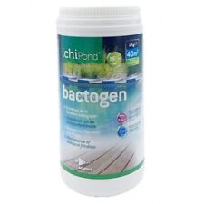 Bactogen 40000 NEOBAC040B