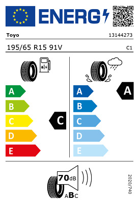 Tyre Label