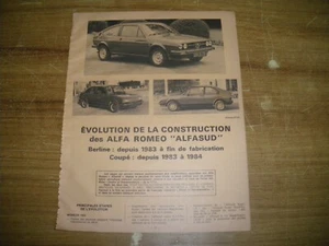 TECHNICAL REVIEW evolutions of Alfa Romeo Alfasud sedan - coupe - Picture 1 of 1