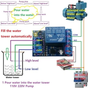 Interruttore sensore liquido livello torre acqua DC 12V motore pompa regolatore automatico - Foto 1 di 9