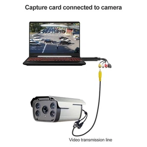 VHS To Digital Converter USB 2.0 Video Converter Audio Capture Card VHS Box DY9 - Photo 1/12