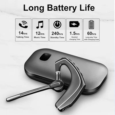 Bluetooth Headset V5.1 EKVANBEL Wireless Headset for Computer USB Adapter Includ - Image 1 of 4