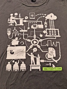 PANOPTO Grafik T-Shirt Seneca Video Audience Capture Vintage schwarz L Baumwolle  - Bild 1 von 5