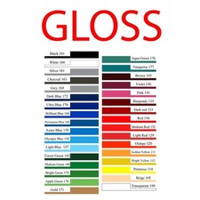 10mtr x 12" Gloss Roll Self Adhesive Sign Making Vinyl Sticky Back Plastic Type