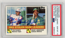 TIM RAINES & RICKY HENDERSON Topps 1983 Stolen Base Leaders Card -PSA 10 Autos