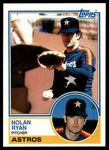 1983 Topps #360 Nolan Ryan Houston Astros Baseball Card NM-MT ID:34395