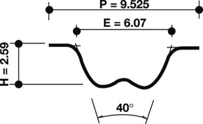 DAYCO TIMING BELT CAM KIT for VW CRAFTER 03/07-01/12 2.5L DTFI TURBO DIESEL BJL - Image 1 of 4