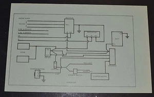 HONDA 750 WIRING DIAGRAM CARD C1 - Picture 1 of 1