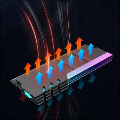 For Desktop PCs 5V 3-Pin Serial Interface 5V ARGB Desktop Memory Cooler - Image 1 of 4