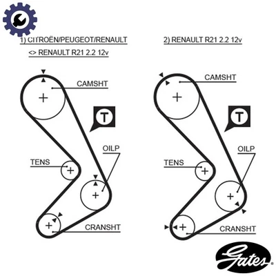 TIMING BELT 5059XS FOR RENAULT MASTER/Bus/Van 25 TRAFIC/Rodeo/Platform/Chassis - Image 1 of 4