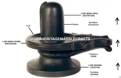 8" ESTATUA DE COLUMPIO RELIGIOSA MÁRMOL NEGRO SHIVA LINGAM HINDÚ POOJA HINDUISMO Foto 1 de 2