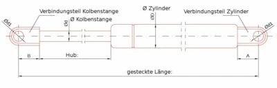 ABLE-GOODS 1x Gasfeder L:518, Hub:220, 08/18, 380N Gasdruckfeder, Verkaufsanhänger Anhänger