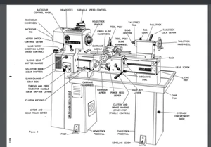 Clausing Lathe Model 5914 Owner and parts Manual 41 pages 1969 comb bound - Picture 1 of 1