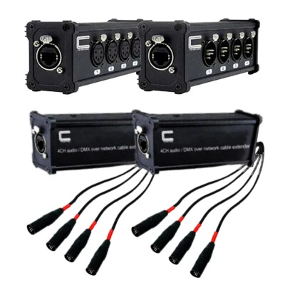 4-Channel 5-Pin XLR, AES, DMX Snake Audio Signal Over Ethernet Network Cat5/6/7 - Image 1 of 4