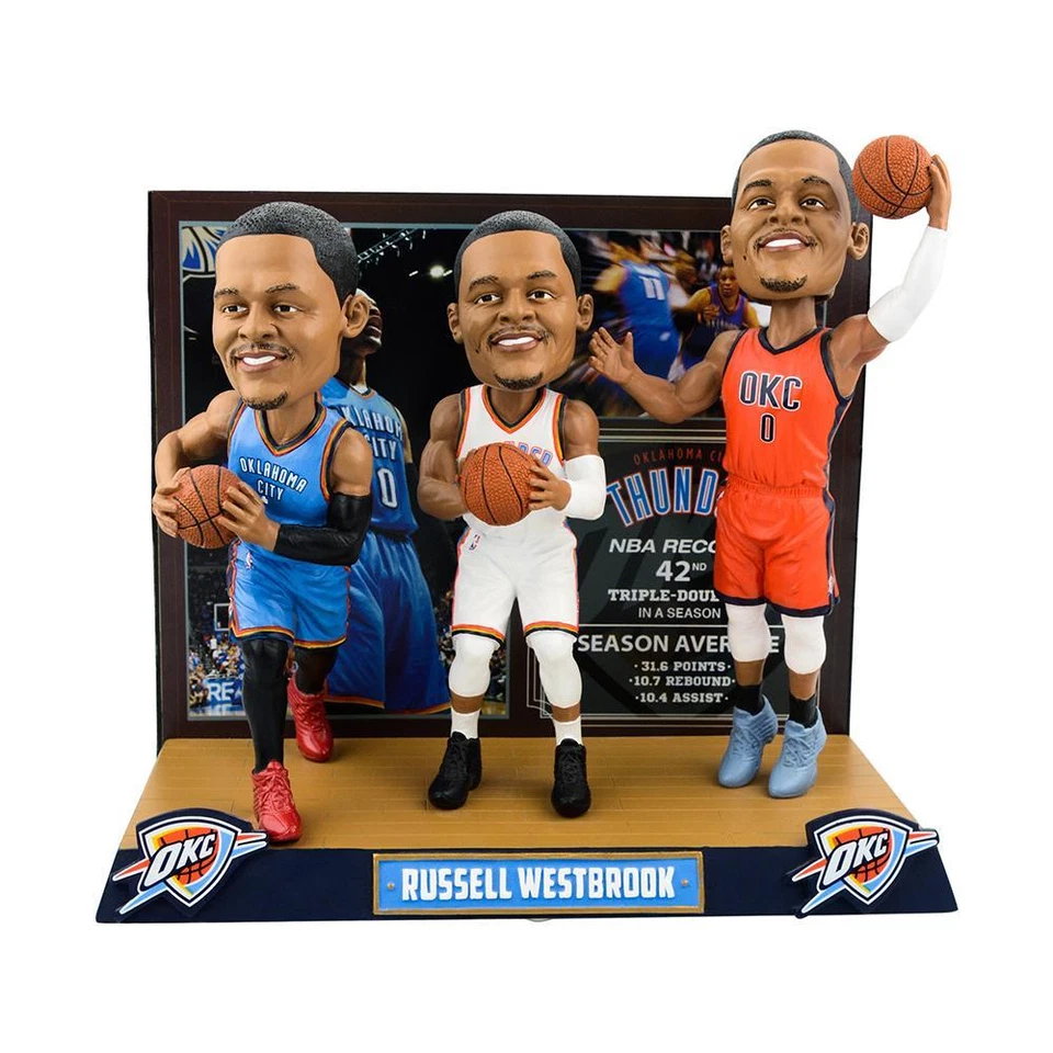 Russell Westbrook Oklahoma City Thunder Triple Amenaza Triple Bobblehead MLB Foto 1 de 1