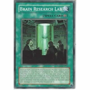 BRAIN RESEARCH LAB ANPR-EN057 | Unlimited | YuGiOh Common Spell Card | Psychic - Picture 1 of 2